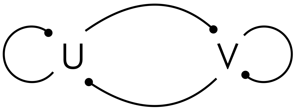 Turing circuit unspecified